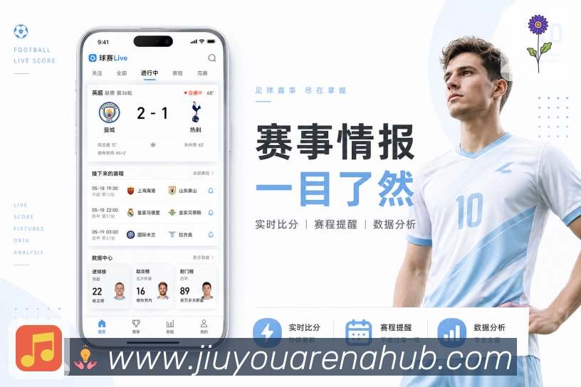 直白功能说明展示